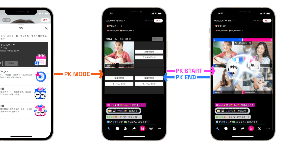 Three-phone sequence: waiting room list, waiting room countdown, and live PK battle screen