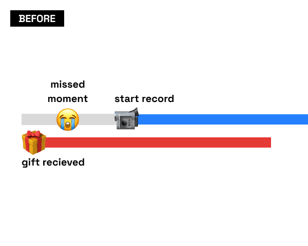 Before: recording only starts after the tap, missing the gift moment that happened earlier