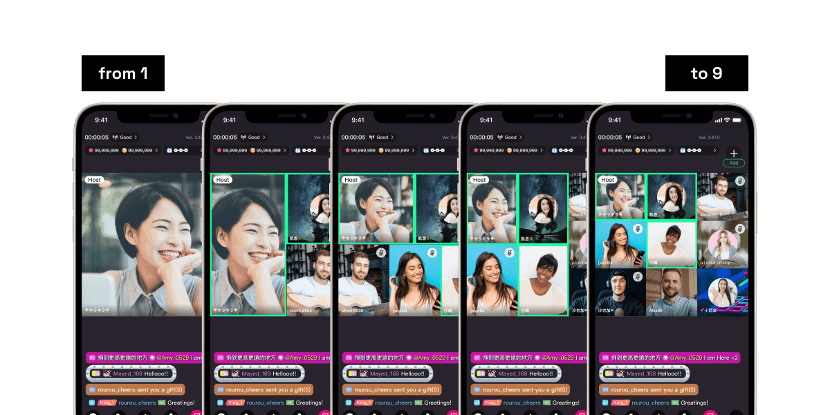 Five phone mockups labeled 'from 1' to 'to 9' showing the adaptive host grid at increasing counts