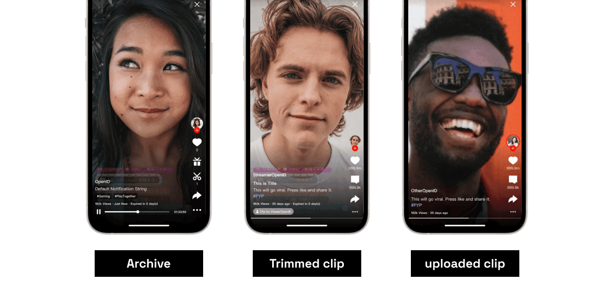 Three-phone row labeled Archive, Trimmed clip, and uploaded clip, sharing the same player chrome